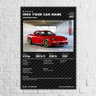 Auto-Ausstellungstafel anpassen - Kohlenstofftextu Poster