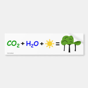 Autoaufkleber Pro-CO2
