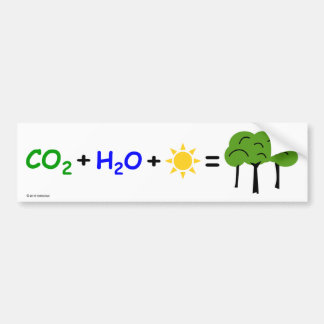 Autoaufkleber Pro-CO2