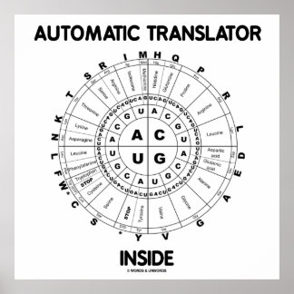 Automatischer Translator Inside (RNA Codon Wheel) Poster