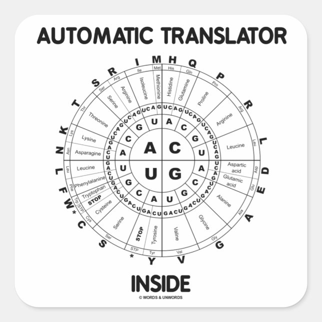 Automatischer Translator Inside (RNA Codon Wheel) Quadratischer Aufkleber (Vorderseite)