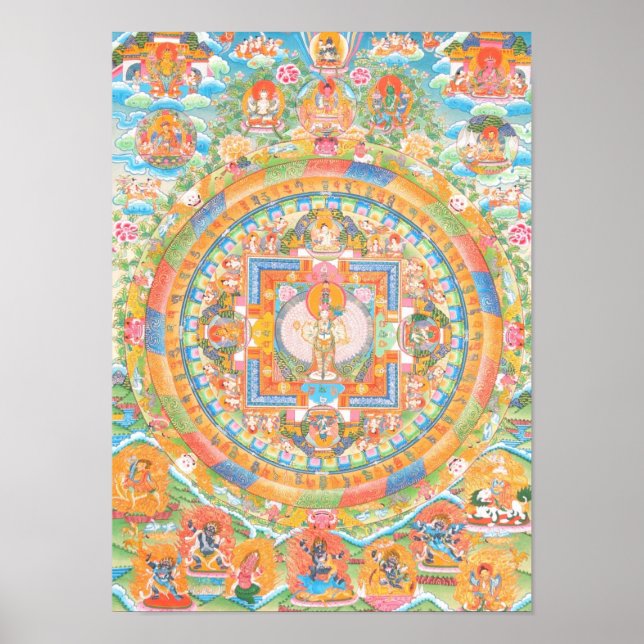 Avalokiteshvara Mandala Poster (Vorne)