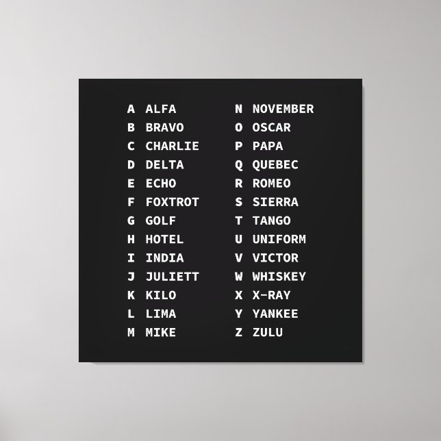 Aviation Phonetic Alphabet Code - Schwarz & Weiß Leinwanddruck (Vorderseite)