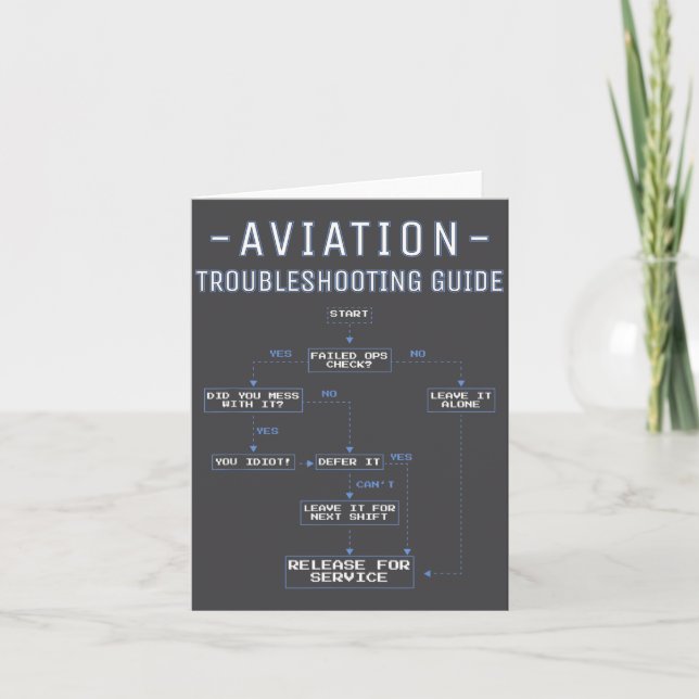 Aviation Troubleshooting Guide - Funny Air Mechani Karte (Vorderseite)