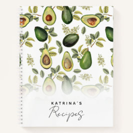 Avocado Botanisches Muster Rezept Wasserfarbe Notizbuch