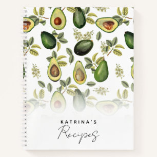 Avocado Botanisches Muster Rezept Wasserfarbe Notizbuch