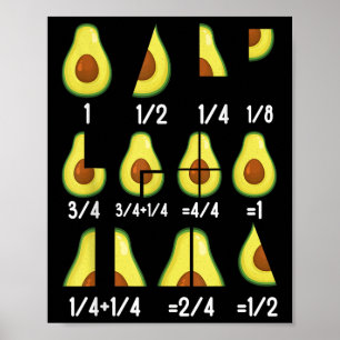 Avocado-Bruch-Mathematik-Lehrer Zurück zur Schule Poster