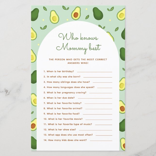 Avocado, der Mommy Best Baby Shower Game kennt (Vorderseite)