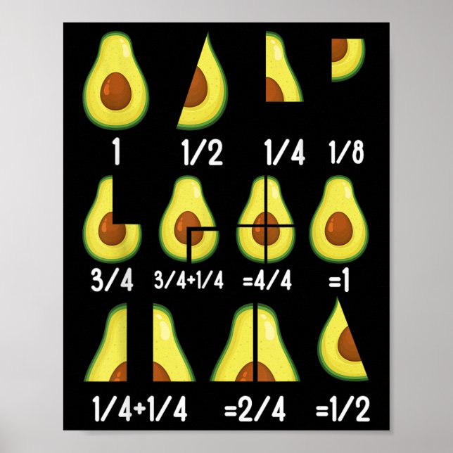 Avocado Fraction Math Teachers Back To School Educ Poster (Vorne)