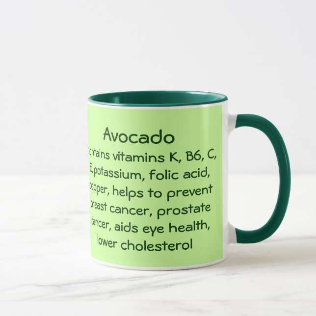Avocado-Tasse Tasse (Rechts)