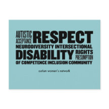 AWN Word Cloud Postcard