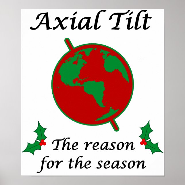 Axial Tilt Grund für die Saison Poster (Vorne)