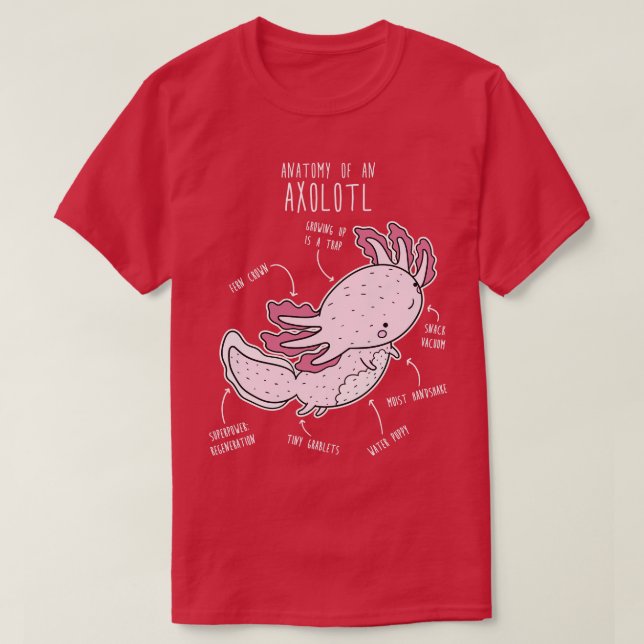Axolotl Anatomie T-Shirt (Design vorne)