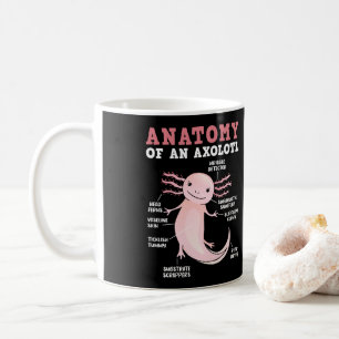 Axolotls Anatomie eines Axolotl Kawaii Kaffeetasse