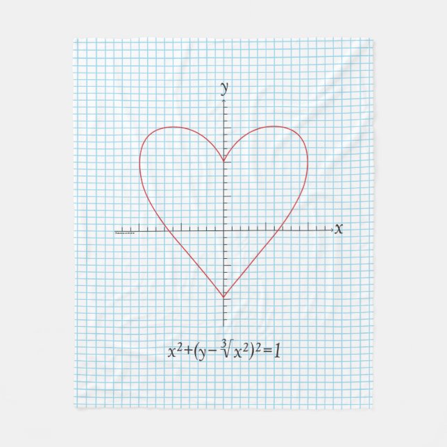 Axt-Herz Fleecedecke (Vorderseite)