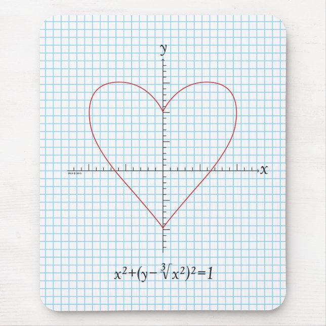 Axt-Herz Mousepad (Vorne)