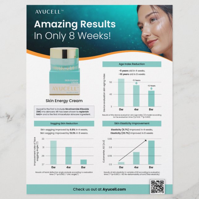 Ayucell Skin Energy Moisturating Cream Sell Sheet Flyer (Vorne)