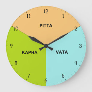 Ayurveda-Körperuhr - Ayurvedische Dosha-Stunden-Ze Große Wanduhr