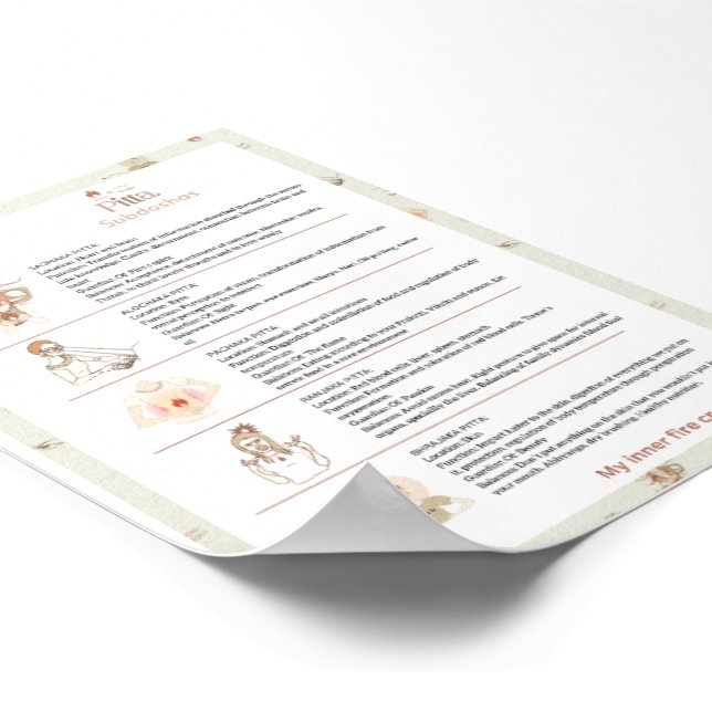 Ayurveda Pitta Subodoshas Poster (Ecke)