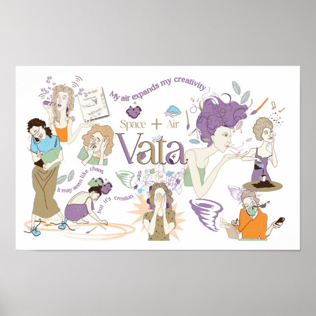 Ayurveda Vata Dosha Poster (Vorne)