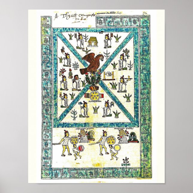 Aztec Art Codex Mendoza Cover copy, Middle Ages Poster (Vorne)