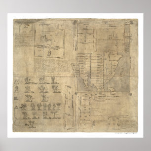 Aztec Oztoticpac Lands Map 1540 Poster