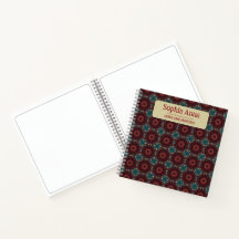 Aztec Textile Geometric Burgundy Pattern