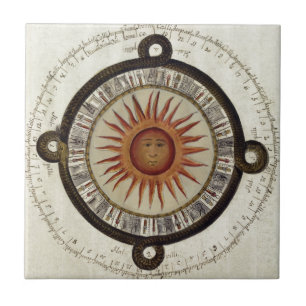 Azteken Mexican Calendar Sundial Sun 1790 Vintag Fliese