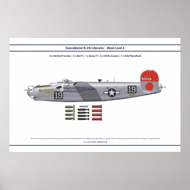 B-24 Last 4 Poster (Vorne)