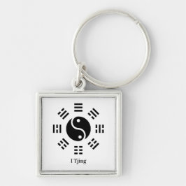 Ba Gua, acht Trigramm, Yin Yang anpassbar Schlüsselanhänger