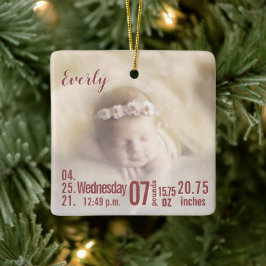 Baby Birth Stats Birth Record Weihnachtsgebäck Fot Keramikornament