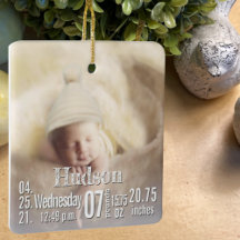 Baby Birth Stats Birth Record Weihnachtsgebäck Fot