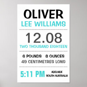 Baby Birth Stats Custom Wall Print Poster - Aqua