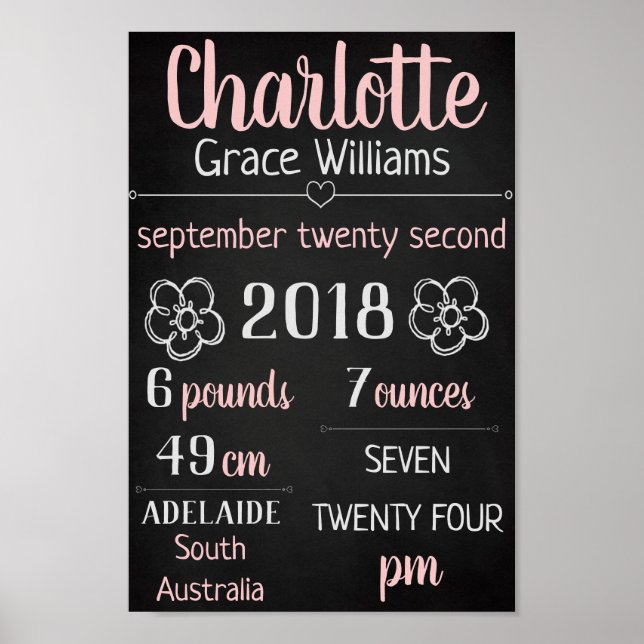Baby Birth Stats Wall Print Poster - Pink Chalk (Vorne)