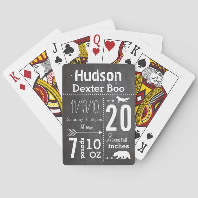 Baby Boy Mustache lil' Man Vintag Retro Spielkarten (Rückseite)