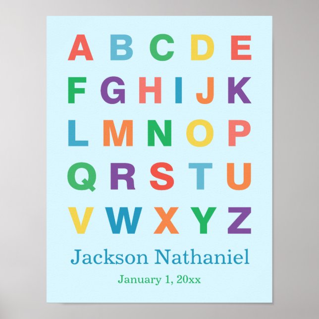 Baby Boy Personalisiert Alphabet Poster (Vorne)