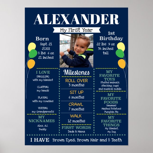 Baby Boy's First Birthday Balloons Blue Poster (Vorne)