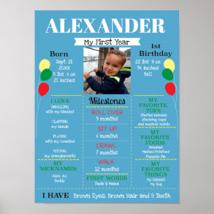 Baby Boy's First Birthday Balloons Foto Poster