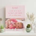 Baby Foto Niedlich I Liebe You Mommy Wording Pink Künstlicher Leinwanddruck<br><div class="desc">Adorable Baby Foto Leinwand für Sie, um mit Ihrem eigenen Foto zu personalisieren. Die Leinwand hat einen niedlichen Wortlaut, der lautet: "Mama I Liebe Sie so sehr mein Herz könnte explodieren in eine Million Küsse". Die Vorlage ist für Sie Set, um Ihr Foto hinzuzufügen und so viel von der Formulierung...</div>