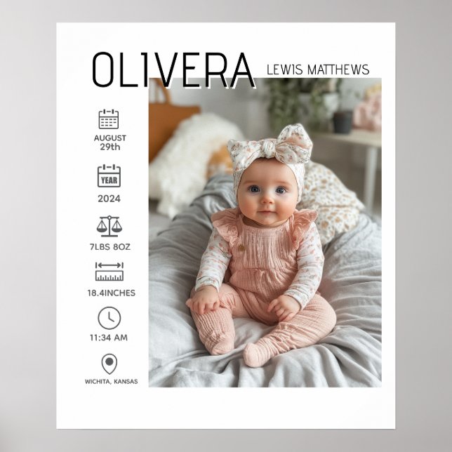 Baby Foto und Statistik Poster (Vorne)