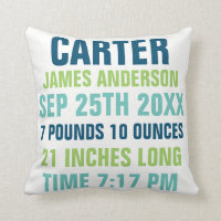Baby-Geburts-Notfall-Gewohnheit Kissen