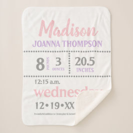 Baby Girl Announcement, rosa, Lila, grau, druckt Sherpadecke