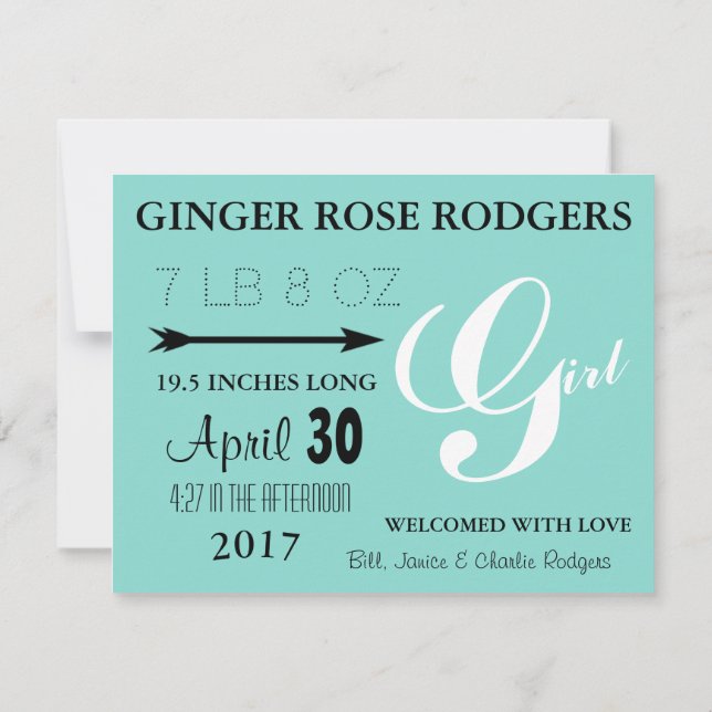 BABY It a Girl Birth Einladung (Rückseite)