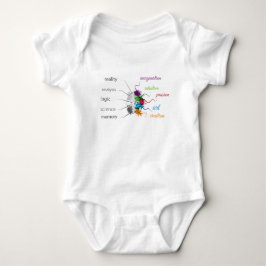 Baby-Jersey-Bodysuit Baby Strampler