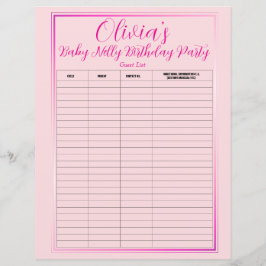 Baby Nelly Birthday Party Guest List