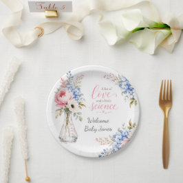 Baby Shower Papierplatte: Highlights IVF-Reise Pappteller
