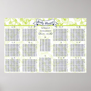 Baby Shower Special Event Guest Seating Chart Poster