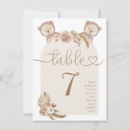 Babydusche mit zwei Bears, Schild Einladung