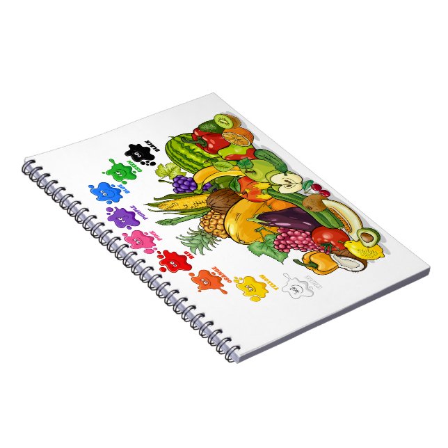 Babyheft Notizblock (Rechte Seite)