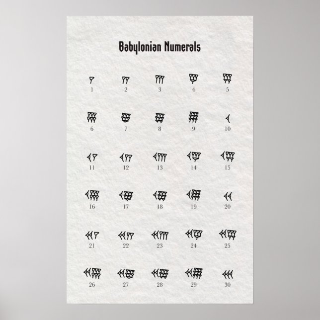 Babylonian Numbers Poster (Vorne)